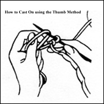 how to cast on using the thumb method